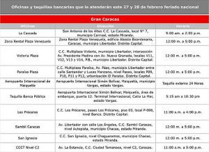 Bicentenario