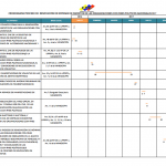 calendario