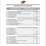 calendario