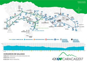 Caf mapa