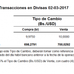 Dicom
