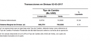 Dicom