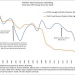 Total-Production-1200×872