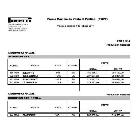 pirelli
