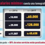 INFOGRAFÍA SALUD