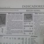 Indicadores