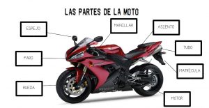 PartesMoto
