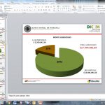 adjudicado individual dicom5