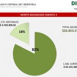 tercerasubasta5