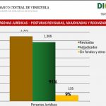tercerasubasta6