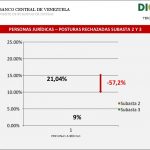 tercerasubasta7