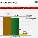 tercerasubasta8