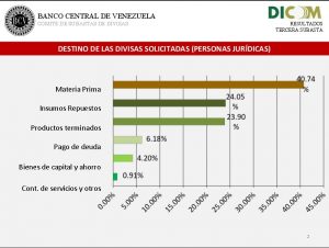 tercerasubasta9