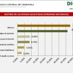 tercerasubasta91