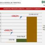 tercerasubasta92