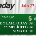 Dolar