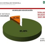 dicom 8va6