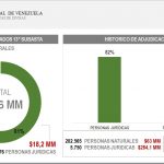 Dicom13