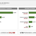 Dicom132