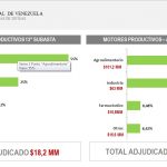 Dicom134