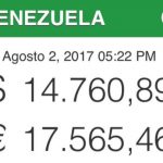 Dolar today 02.08.17 2