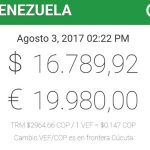 Dolar today 03.08.17