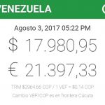 Dolar today 03.08.17 2
