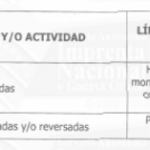 Tarifas-por-el-servicio-de-Pago-Móvil-Interbancario