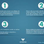 Cuadro