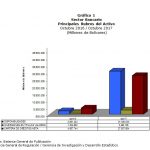 credi1