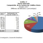 credi4