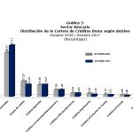 credi5
