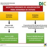 Adjudicacion