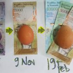 Huevos