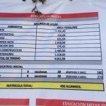contrucción escuela club de golf caraballeda 5