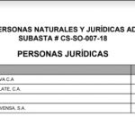 Adjudicados lista 01