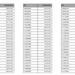 Adjudicados lista 03