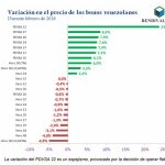 bonosrendi2