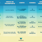 info