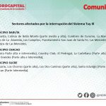 hidro ii