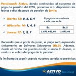 pensiones
