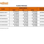 movilnet5cuadradoc