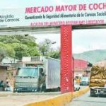 mercado de coche