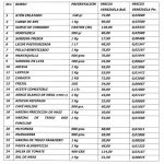 Productos-alimentos