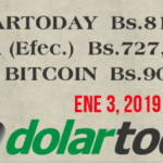 dolarToday