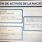 Cuentas en el exterior