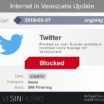 bloqueo 1