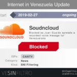 bloqueo