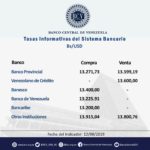 compraventa