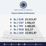 dolar